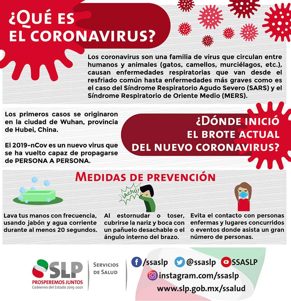 Material Descargable Coronavirus